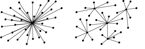 Centraliseddecentraliseddistribution